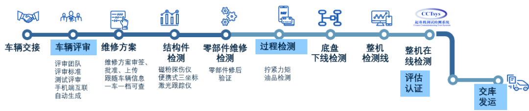 BBIN����ӯ����(�й�)���޹�˾